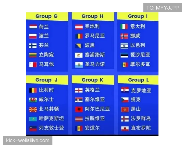 2026世界杯小组资格怎么算 2026世界杯小组资格怎么算