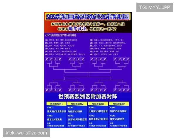 2026世界杯从积分榜看出线应该关注什么 2026世界杯从积分榜看出线应该关注什么